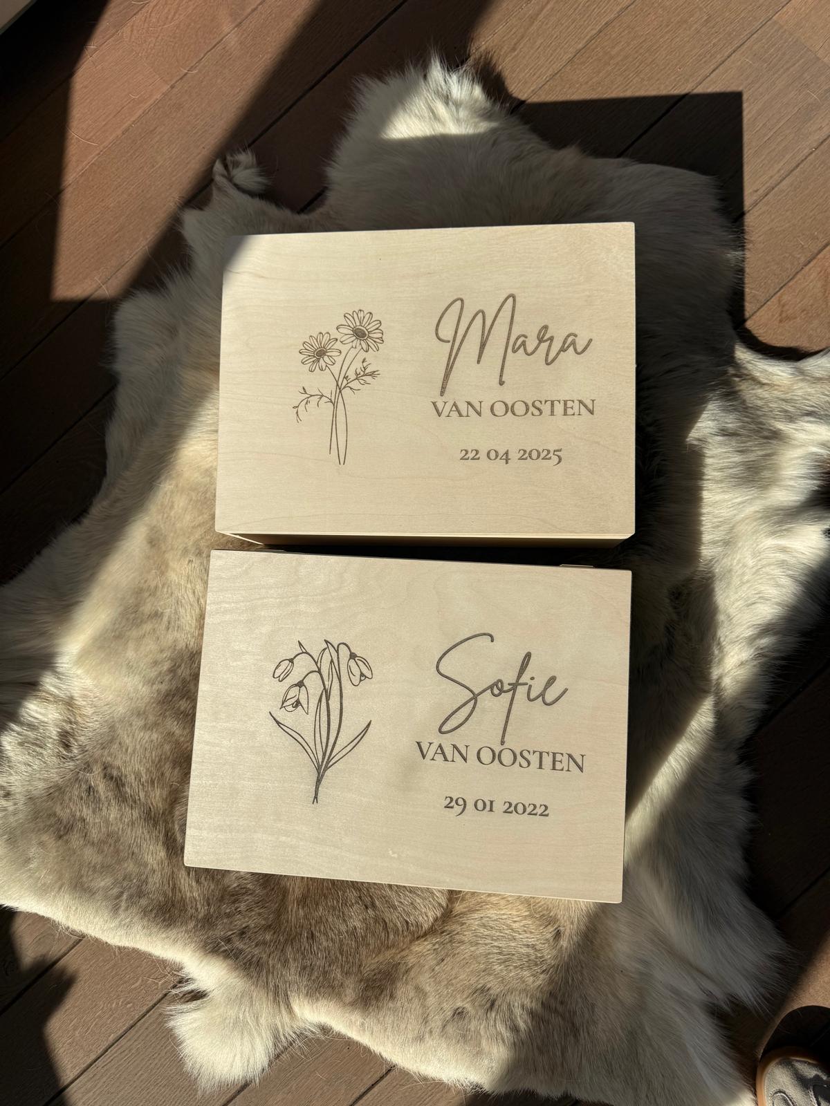 Herinneringen bewaren