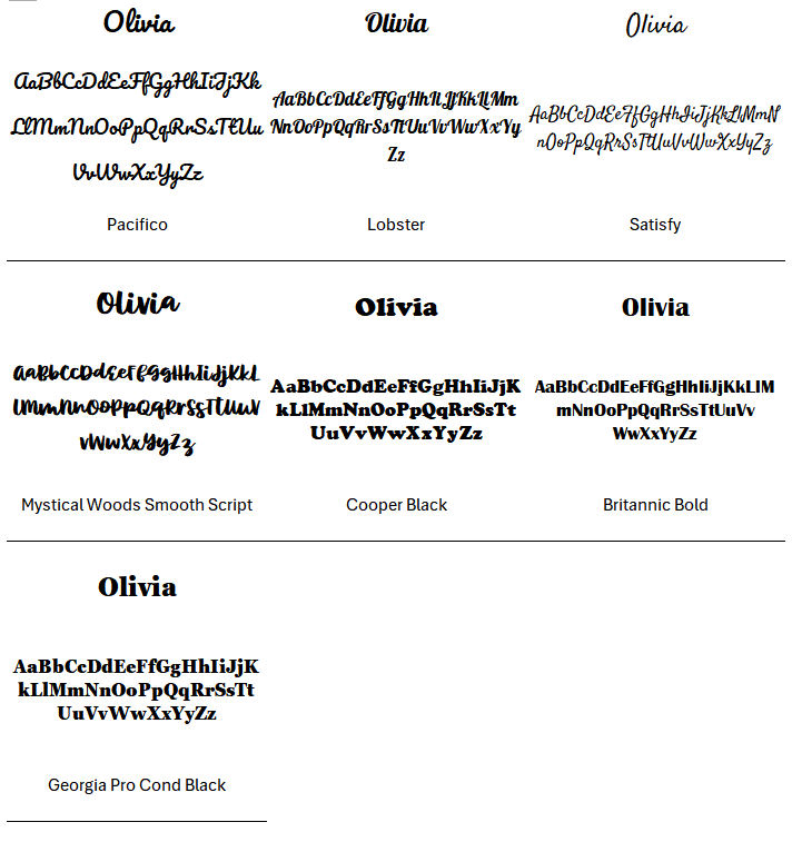 Bewaarkist Letter 3D